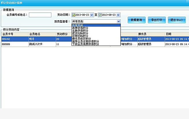 積分變動統(tǒng)計