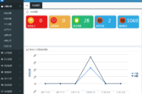 智絡連鎖會員管理系統
