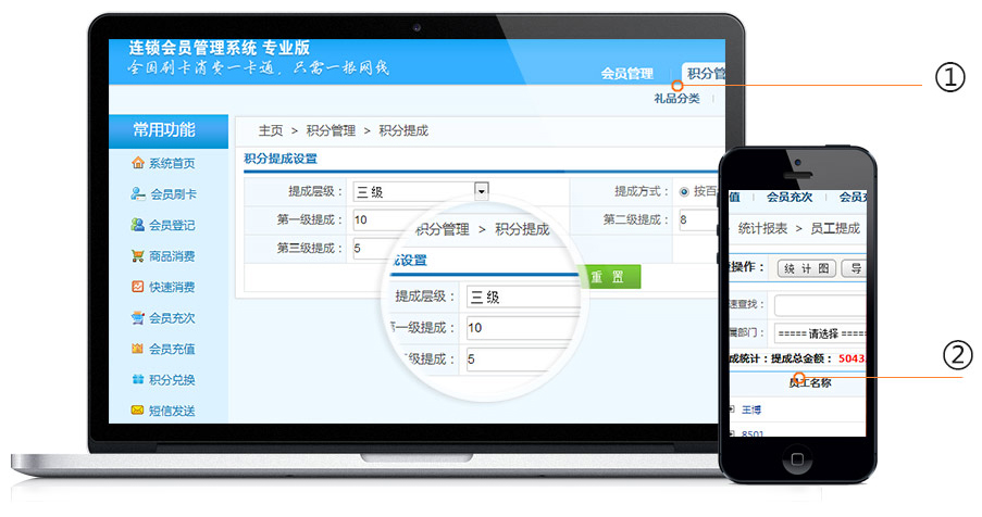 美發(fā)行業(yè)連鎖會(huì)員解決方案
