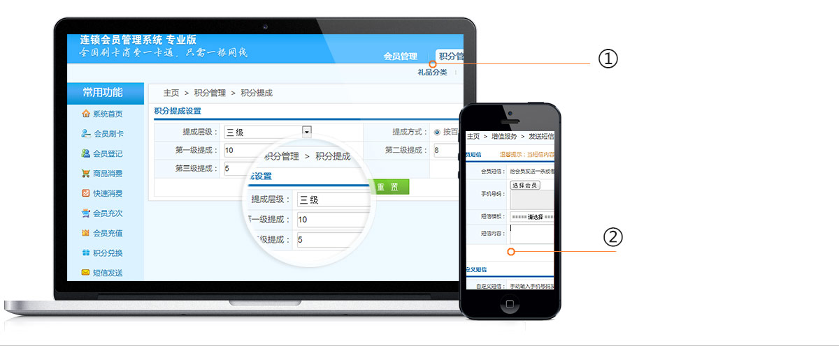 美容院美甲店連鎖會員解決方案