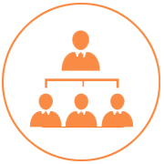 如何提高員工的積極性