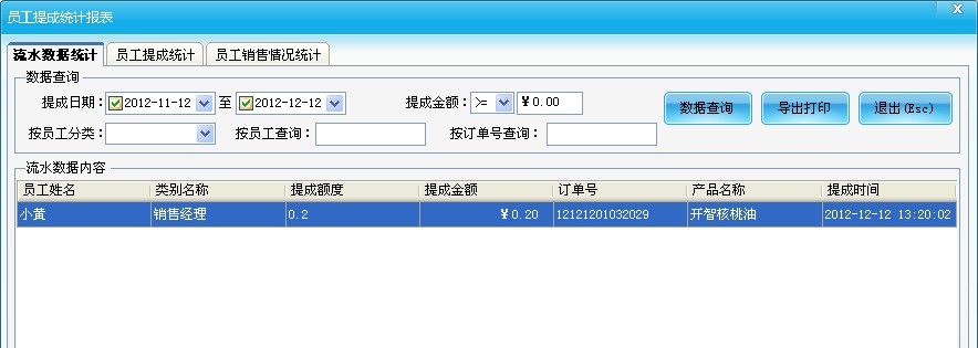 普通消費 普通消費