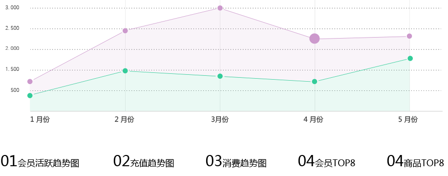 智絡(luò)軟件2016年豪華升級(jí) 智絡(luò)軟件2016年豪華升級(jí)