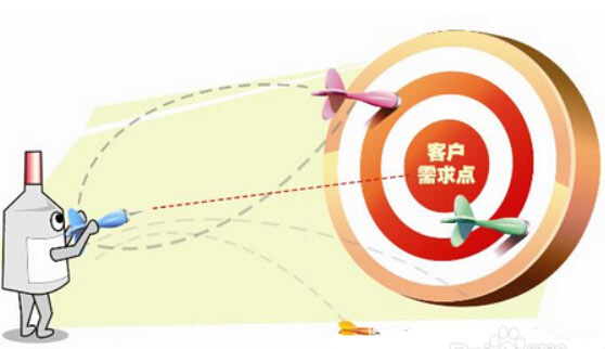 滿足客戶需求的會員卡管理系統 滿足客戶需求的會員卡管理系統