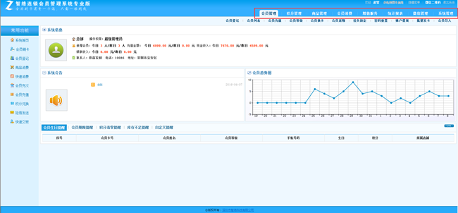 門店是否能夠使用會員管理系統的呢？