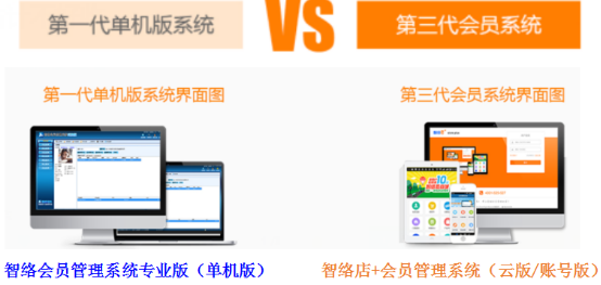 第一第三代對比圖.png 第一第三代對比圖.png