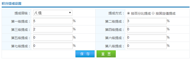 智絡軟件 智絡軟件