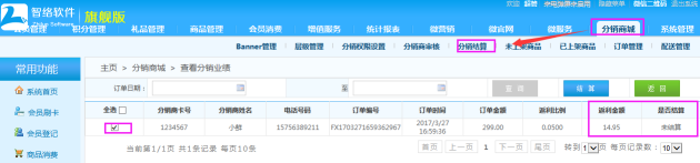 三級分銷 三級分銷