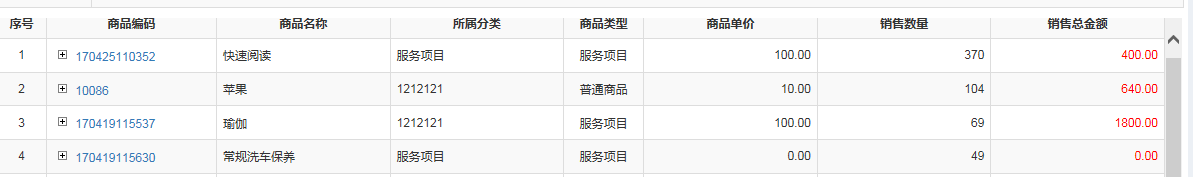 智絡連鎖母嬰店會員系統 智絡連鎖母嬰店會員系統