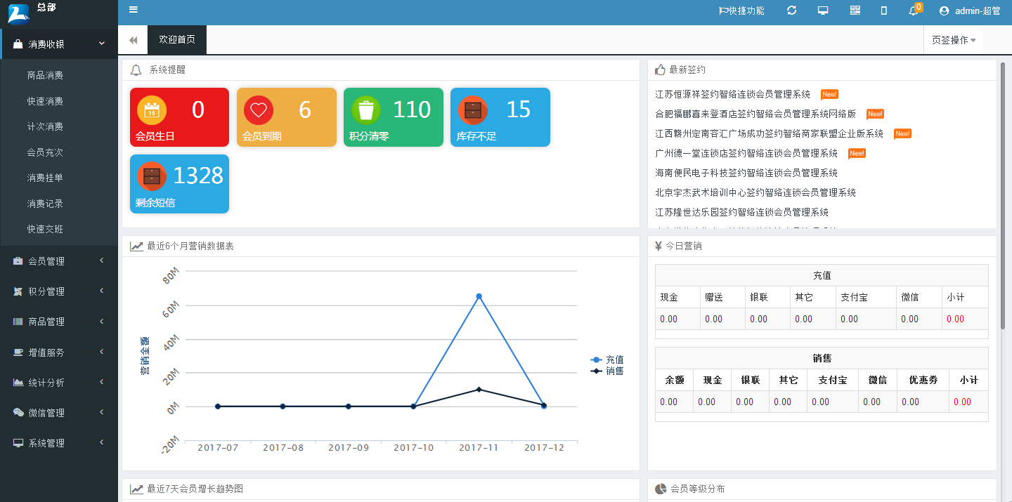 會員卡管理系統 會員卡管理系統