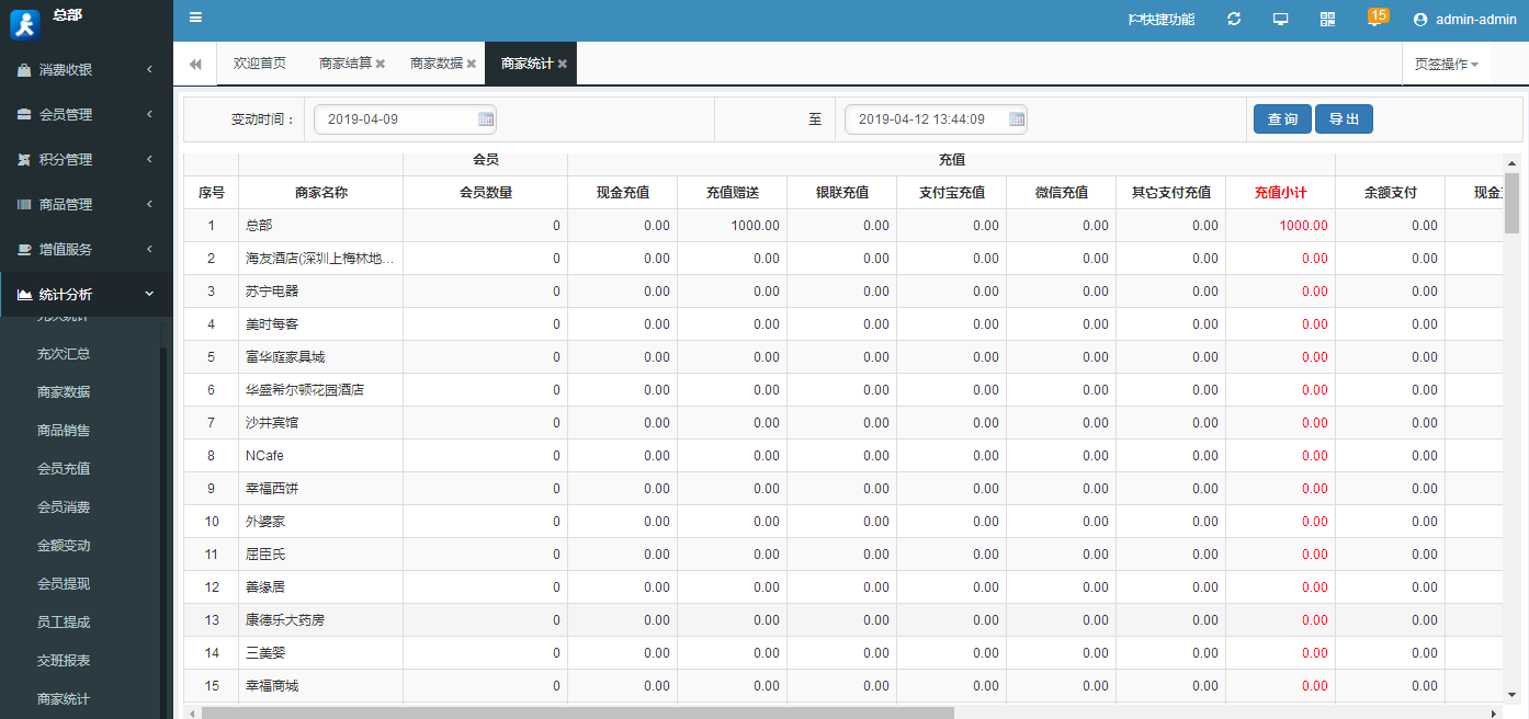 商盟會員管理系統(tǒng) 商盟會員管理系統(tǒng)